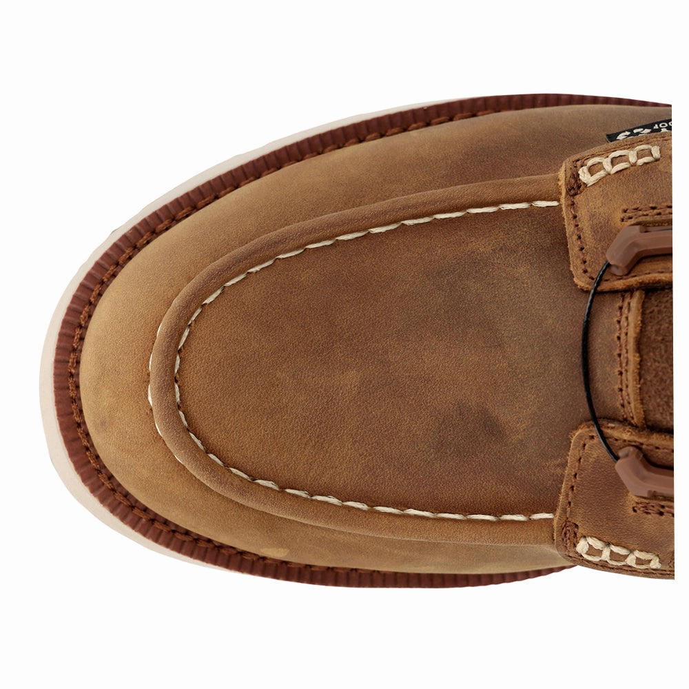 MonoCrepe Wedge 6 Inch Oil Resistant Composite Toe Work Boots Reliable flair